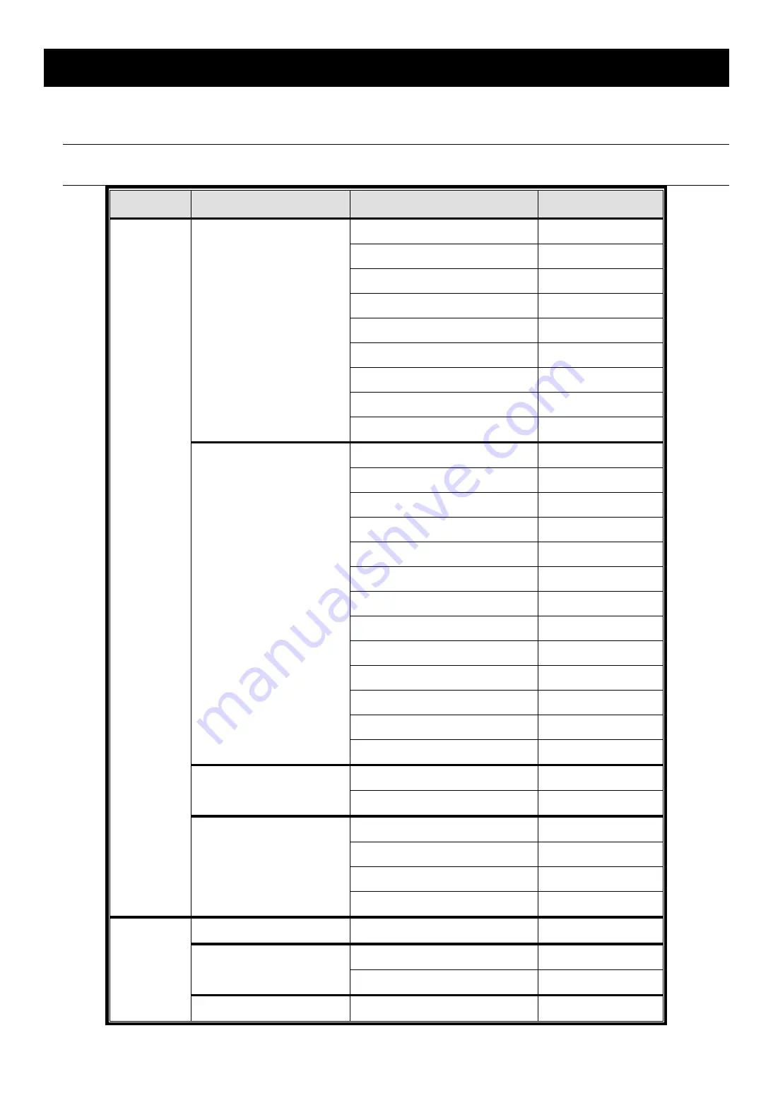 Avtech AVC708H Quick Start Manual Download Page 95