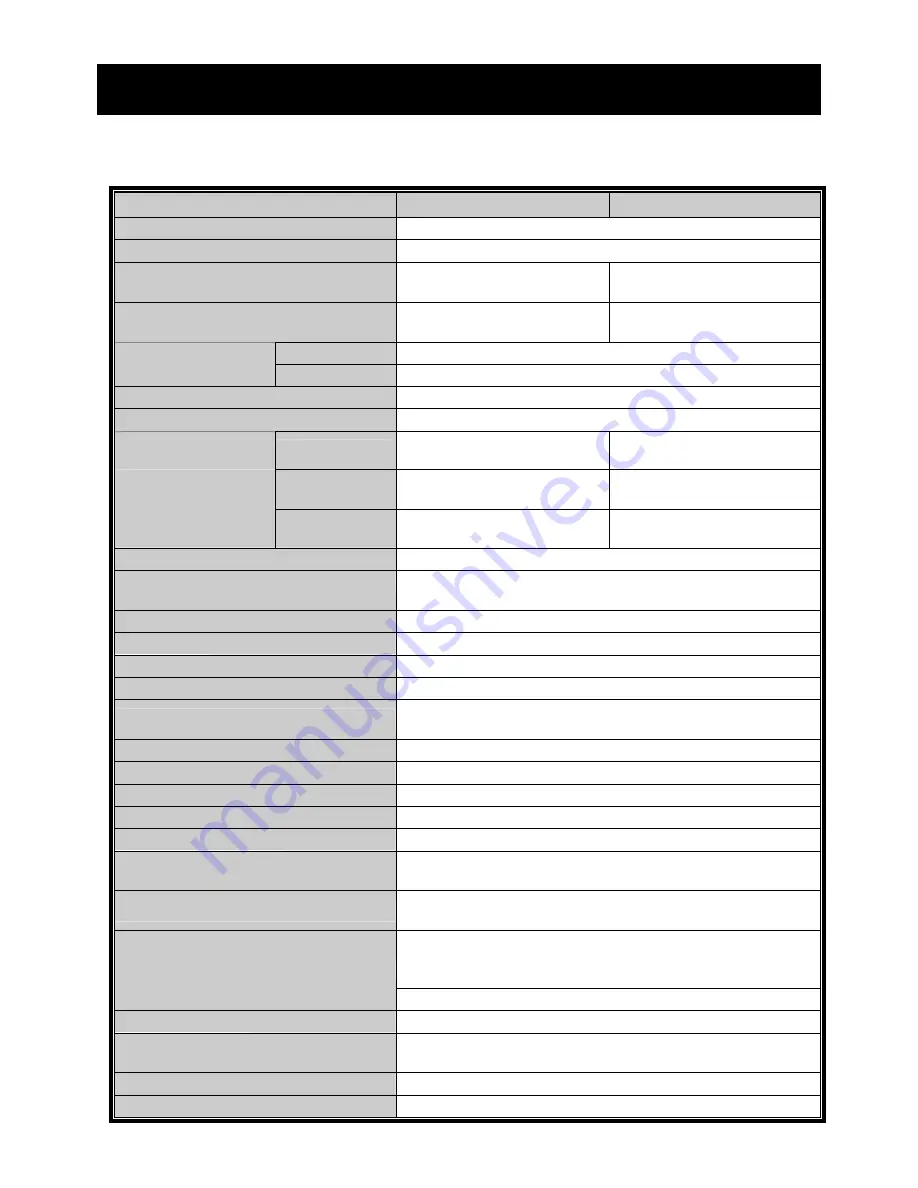 Avtech AVC791A User Manual Download Page 352