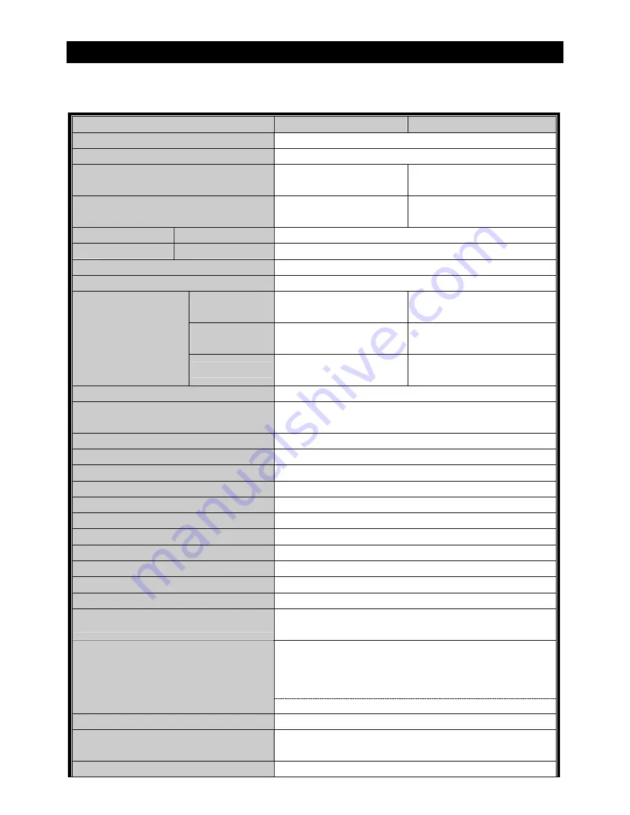 Avtech AVC791A User Manual Download Page 414