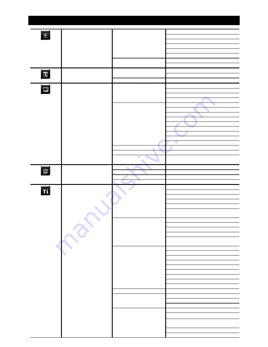 Avtech AVC791A User Manual Download Page 420