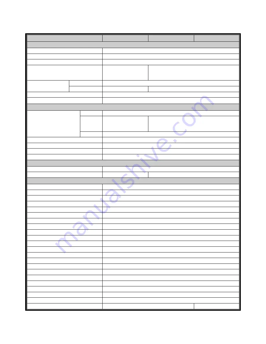 Avtech AVC792PV User Manual Download Page 69