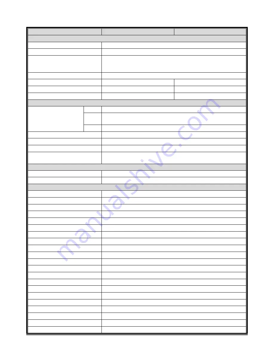 Avtech AVC792PV User Manual Download Page 165