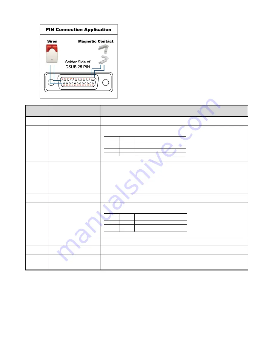 Avtech AVC794B User Manual Download Page 60