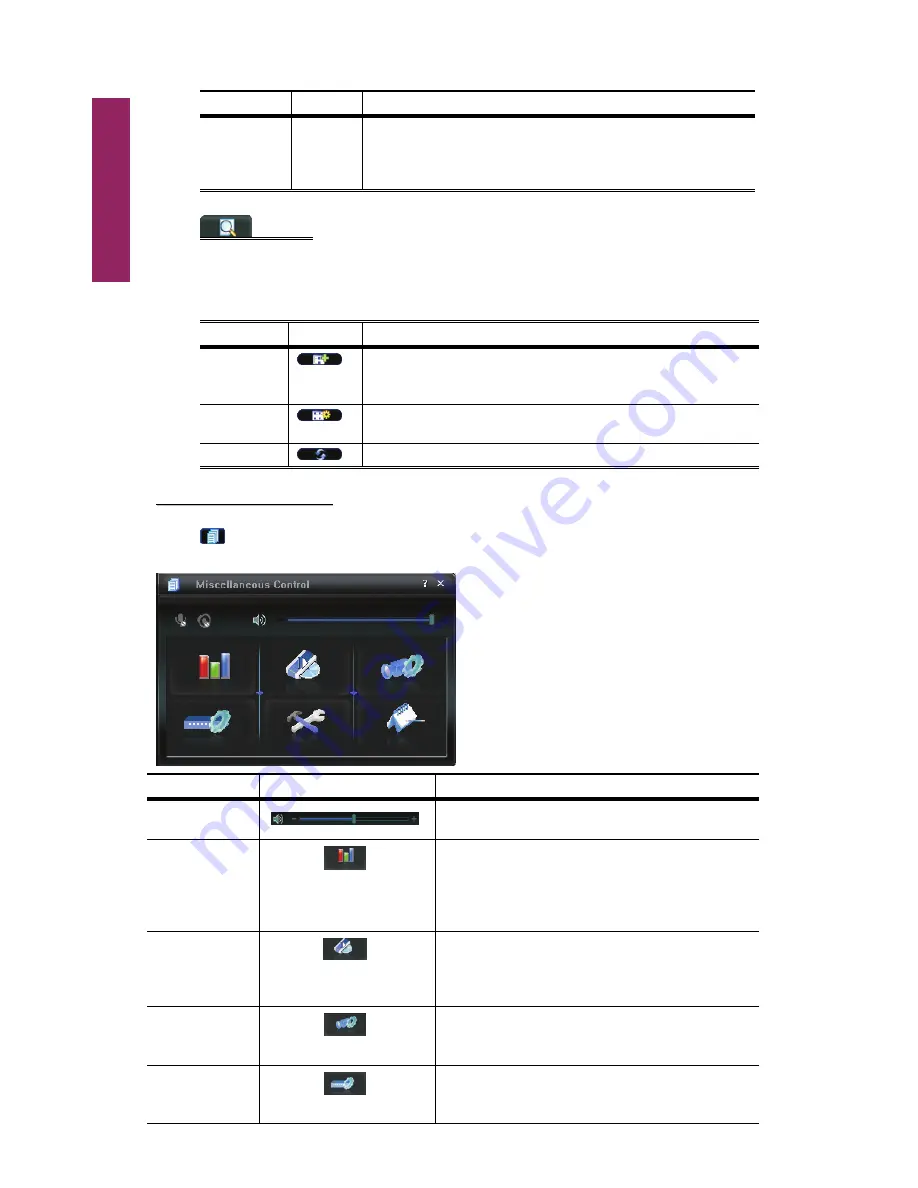 Avtech AVD 714 User Manual Download Page 66