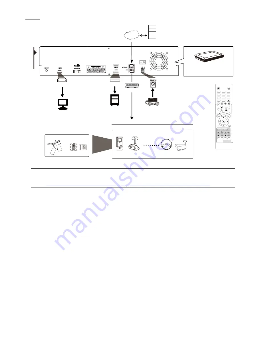 Avtech AVH408P User Manaul Download Page 12