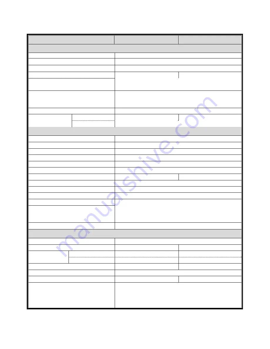 Avtech AVH408P User Manaul Download Page 52