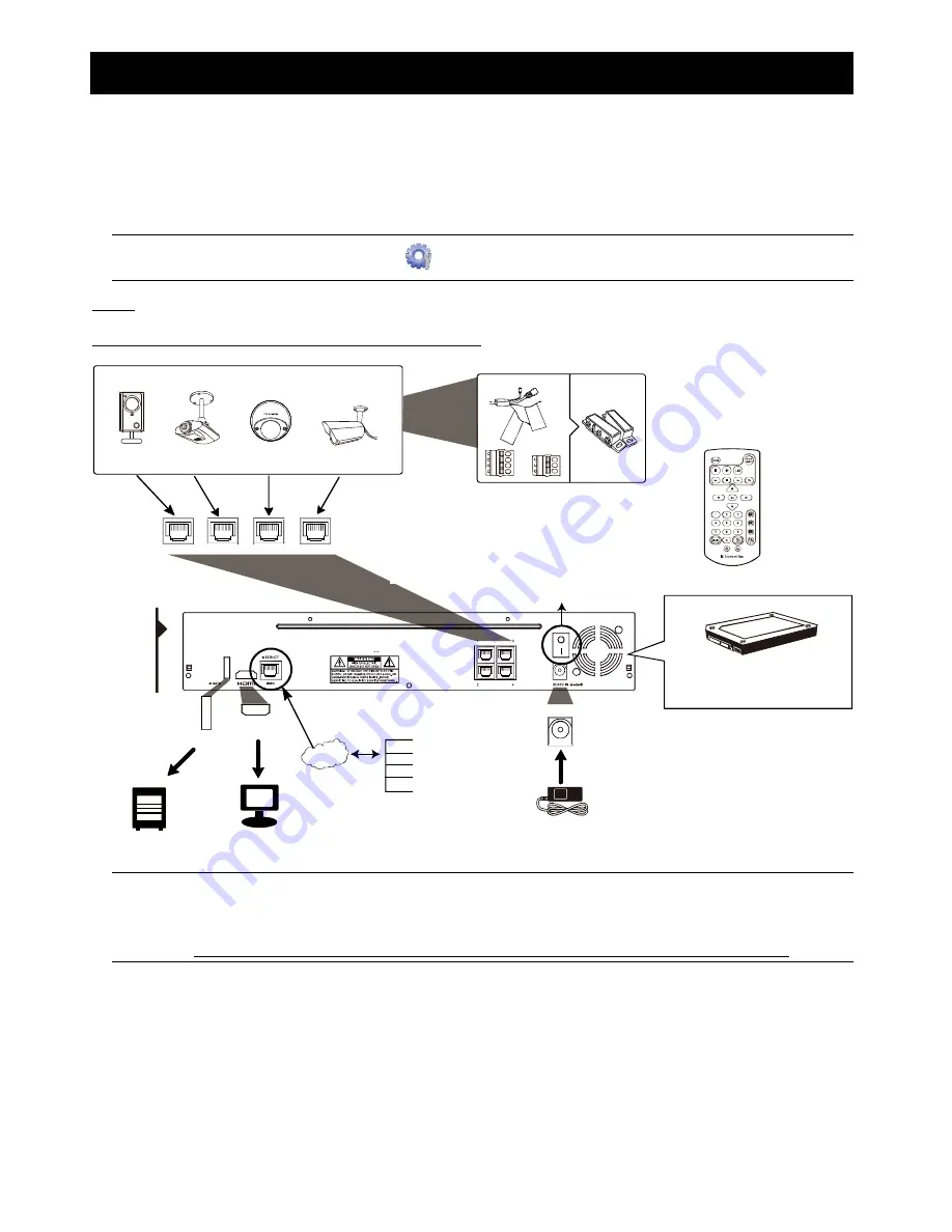 Avtech AVH504P Quick Start Manual Download Page 80