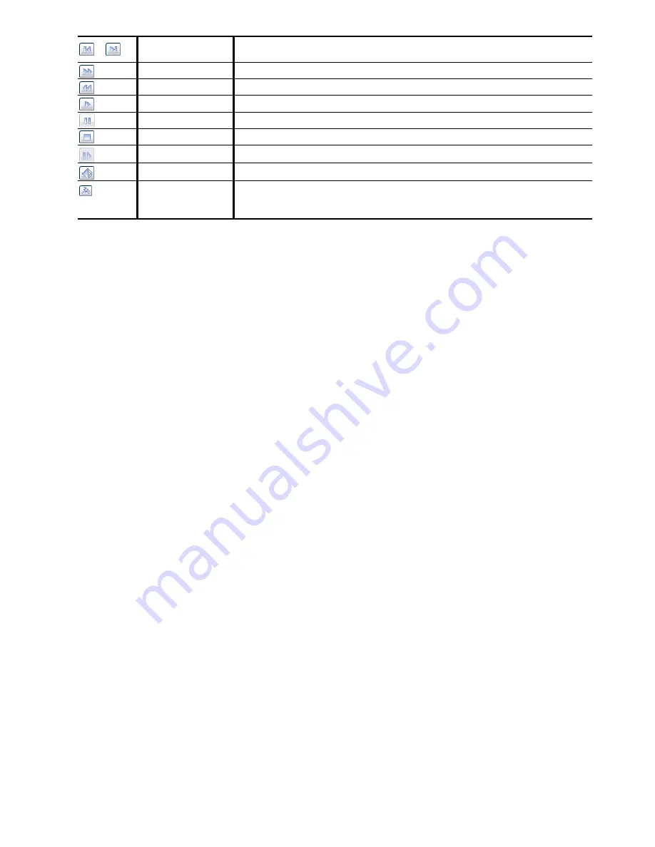 Avtech AVM 301 Operation Manual Download Page 11