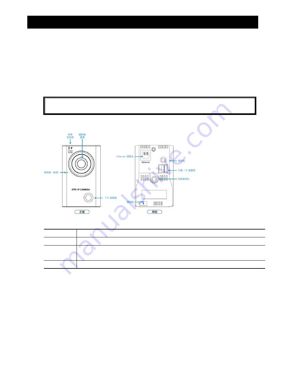 Avtech AVM 301 Скачать руководство пользователя страница 33