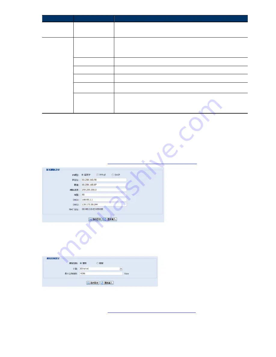 Avtech AVM 301 Operation Manual Download Page 40