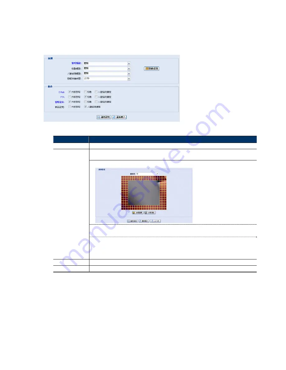 Avtech AVM 301 Operation Manual Download Page 47