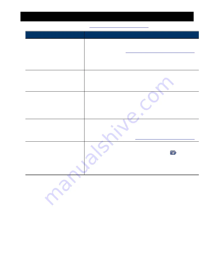 Avtech AVM 301 Operation Manual Download Page 56