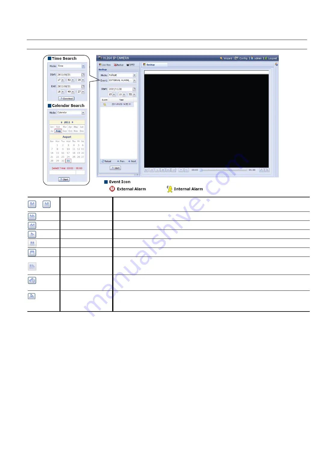 Avtech AVM328 Operation Manual Download Page 11