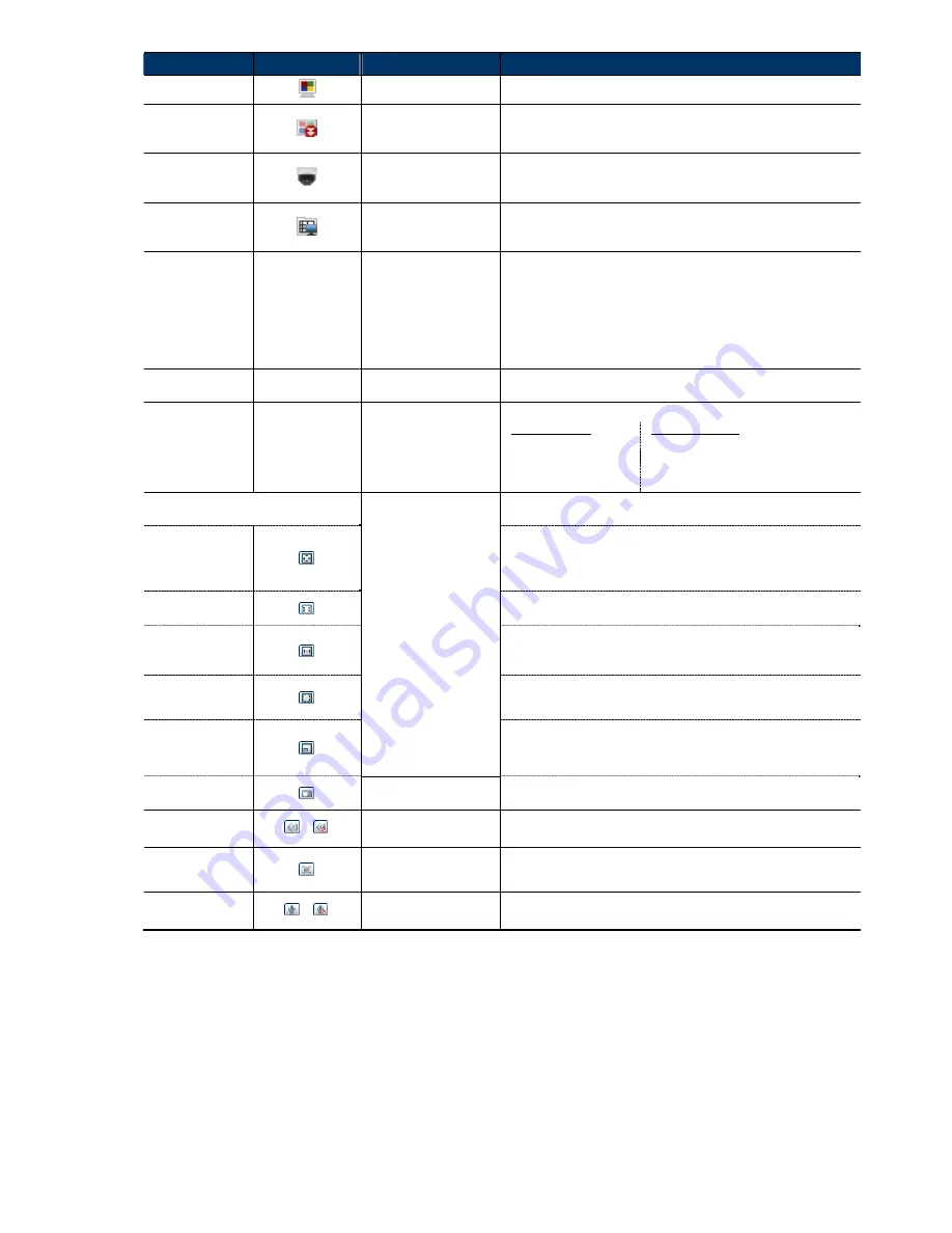 Avtech AVM328A Operation Manual Download Page 9