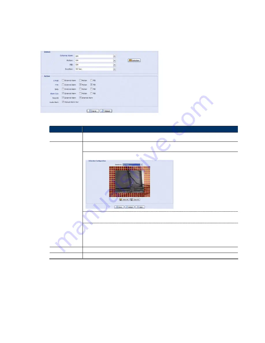 Avtech AVM328A Operation Manual Download Page 21