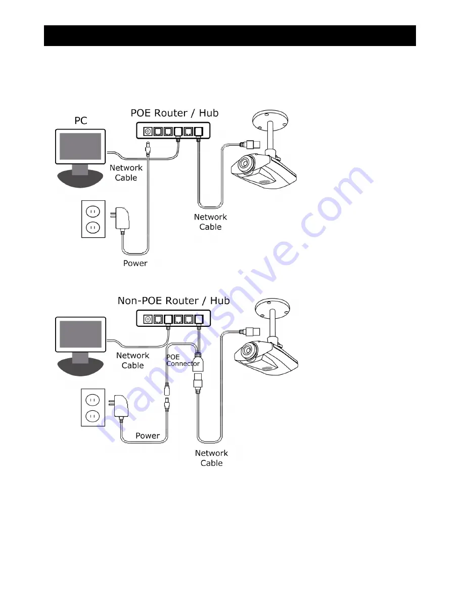 Avtech AVM328A Operation Manual Download Page 30