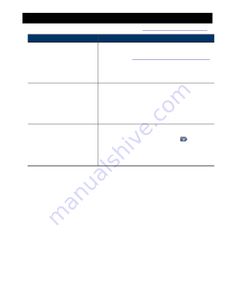 Avtech AVM328A Operation Manual Download Page 33