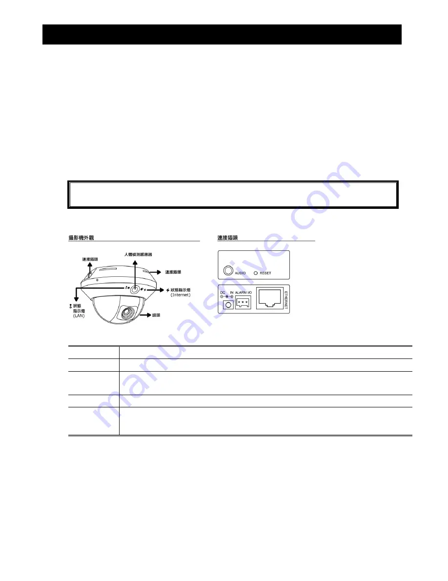 Avtech AVM328A Operation Manual Download Page 40