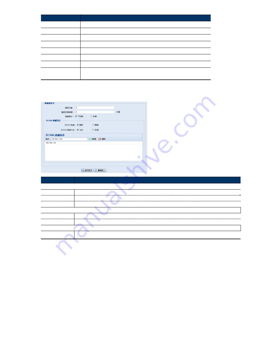 Avtech AVM328A Operation Manual Download Page 51