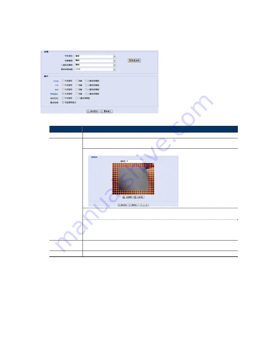 Avtech AVM328A Operation Manual Download Page 57