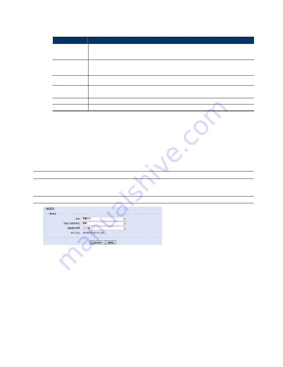 Avtech AVM328A Operation Manual Download Page 58