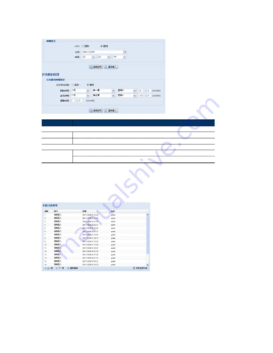 Avtech AVM328A Operation Manual Download Page 59