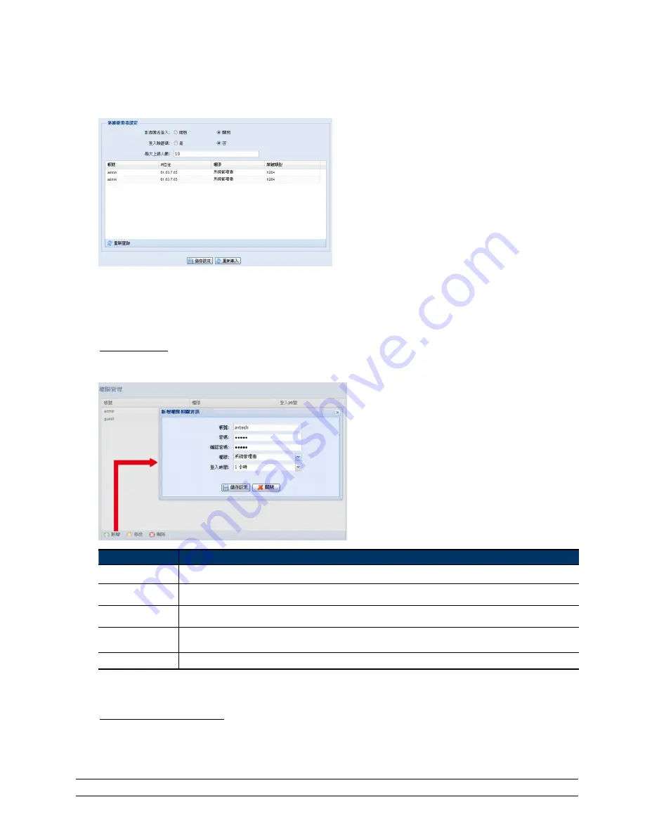 Avtech AVM328A Operation Manual Download Page 60