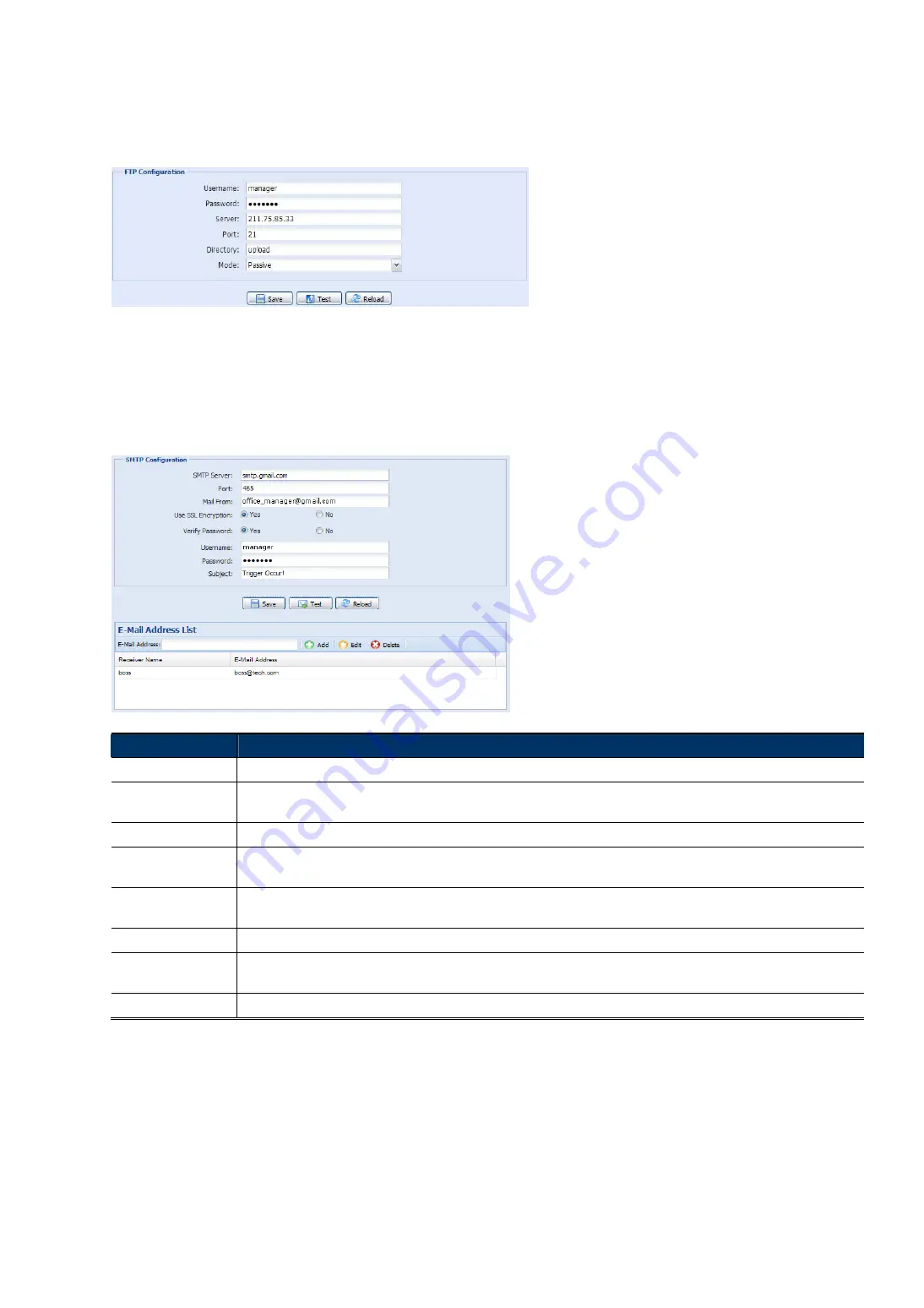 Avtech AVM3445 Operation Manual Download Page 65