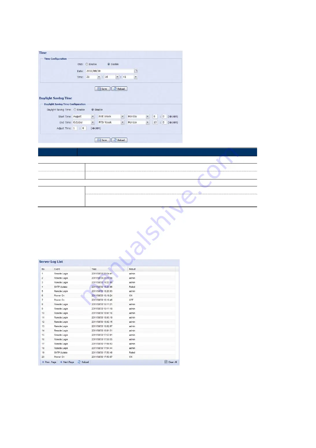 Avtech AVM5447 Скачать руководство пользователя страница 32