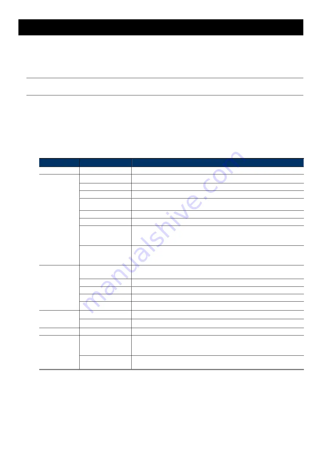 Avtech AVN801 Operation Manual Download Page 11