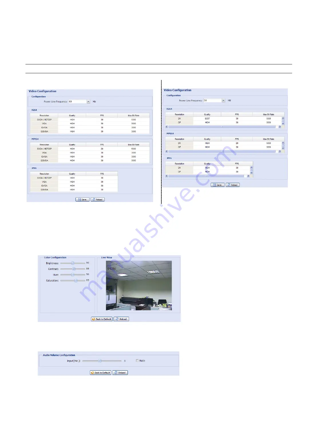 Avtech AVN801 Operation Manual Download Page 16