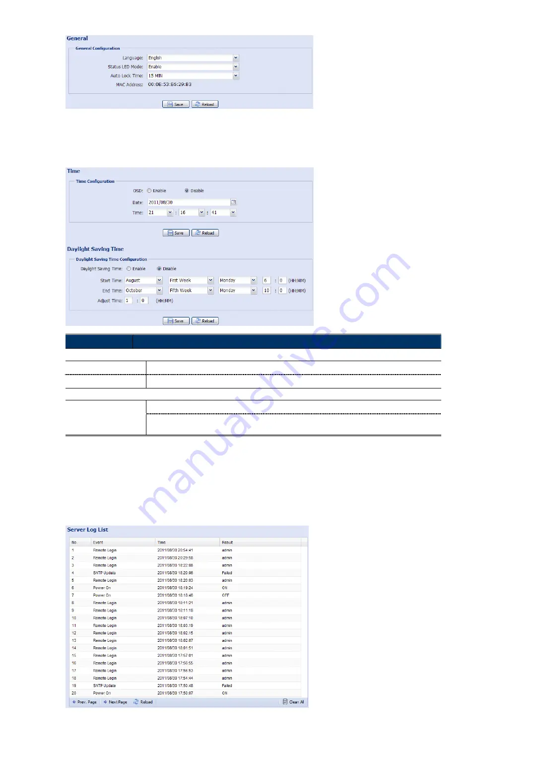 Avtech AVN801 Operation Manual Download Page 21