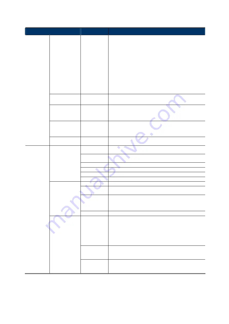 Avtech AVT1206A User Manual Download Page 7