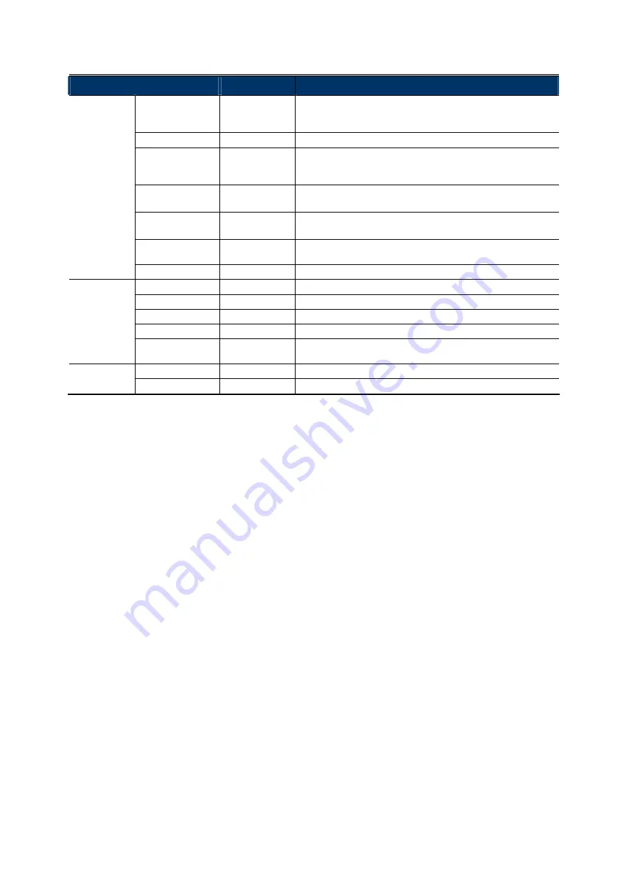 Avtech AVT1206A User Manual Download Page 8