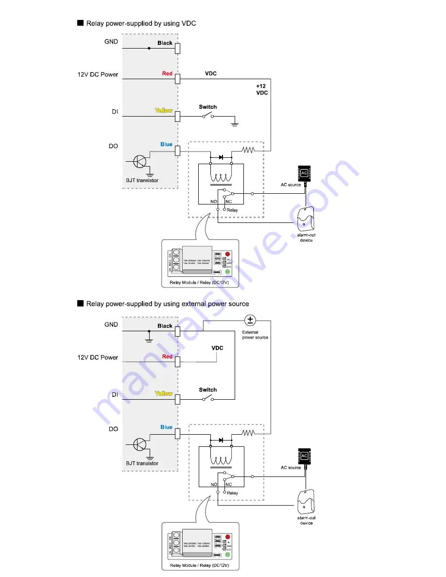 Avtech AVT2406 User Manual Download Page 4