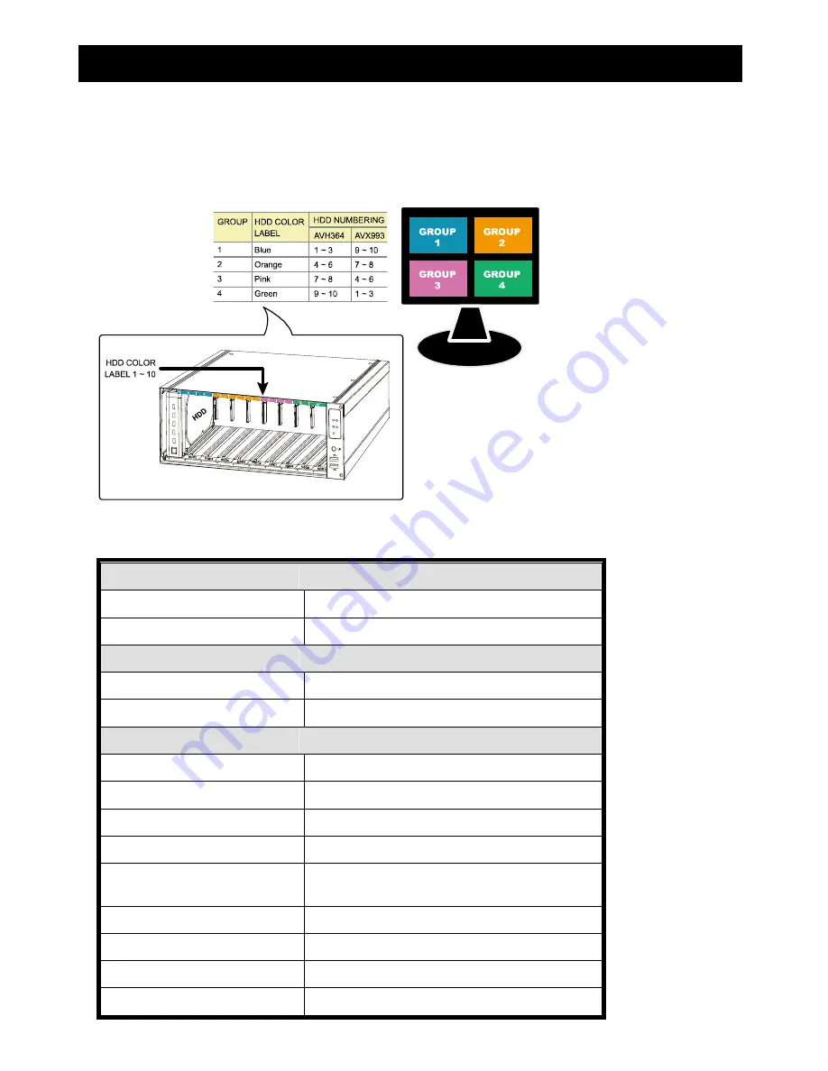 Avtech AVX993 User Manual Download Page 2