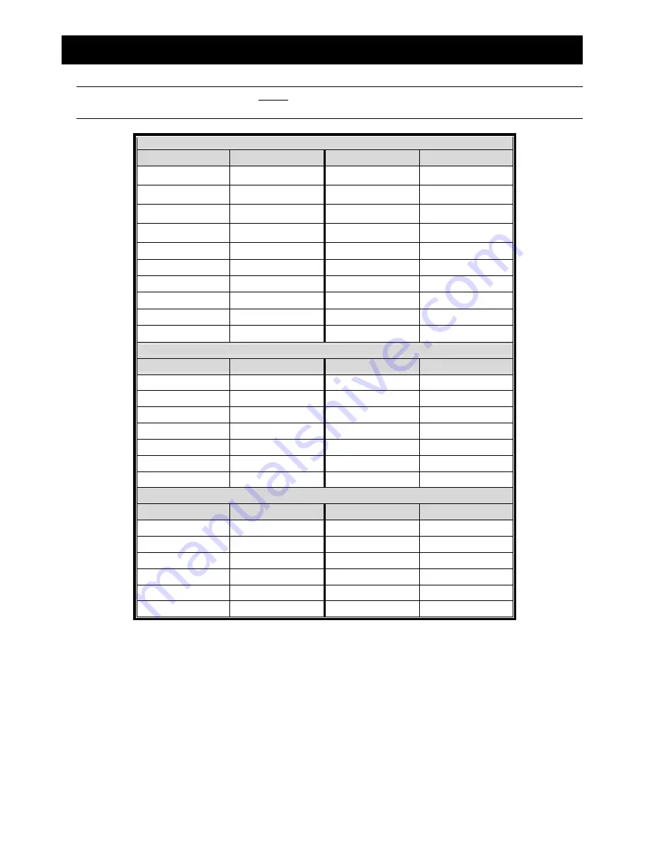 Avtech AVX993 User Manual Download Page 4