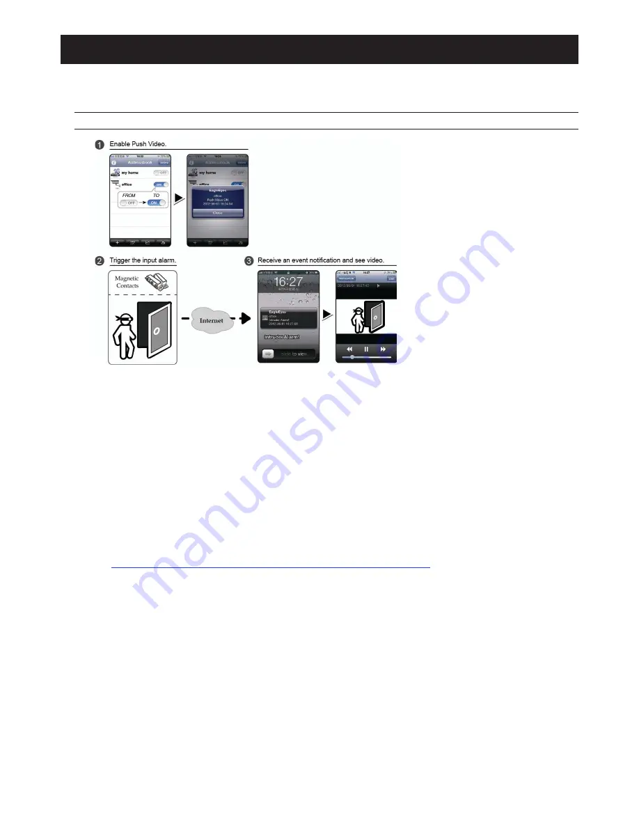 Avtech DG10 Series User Manual Download Page 72