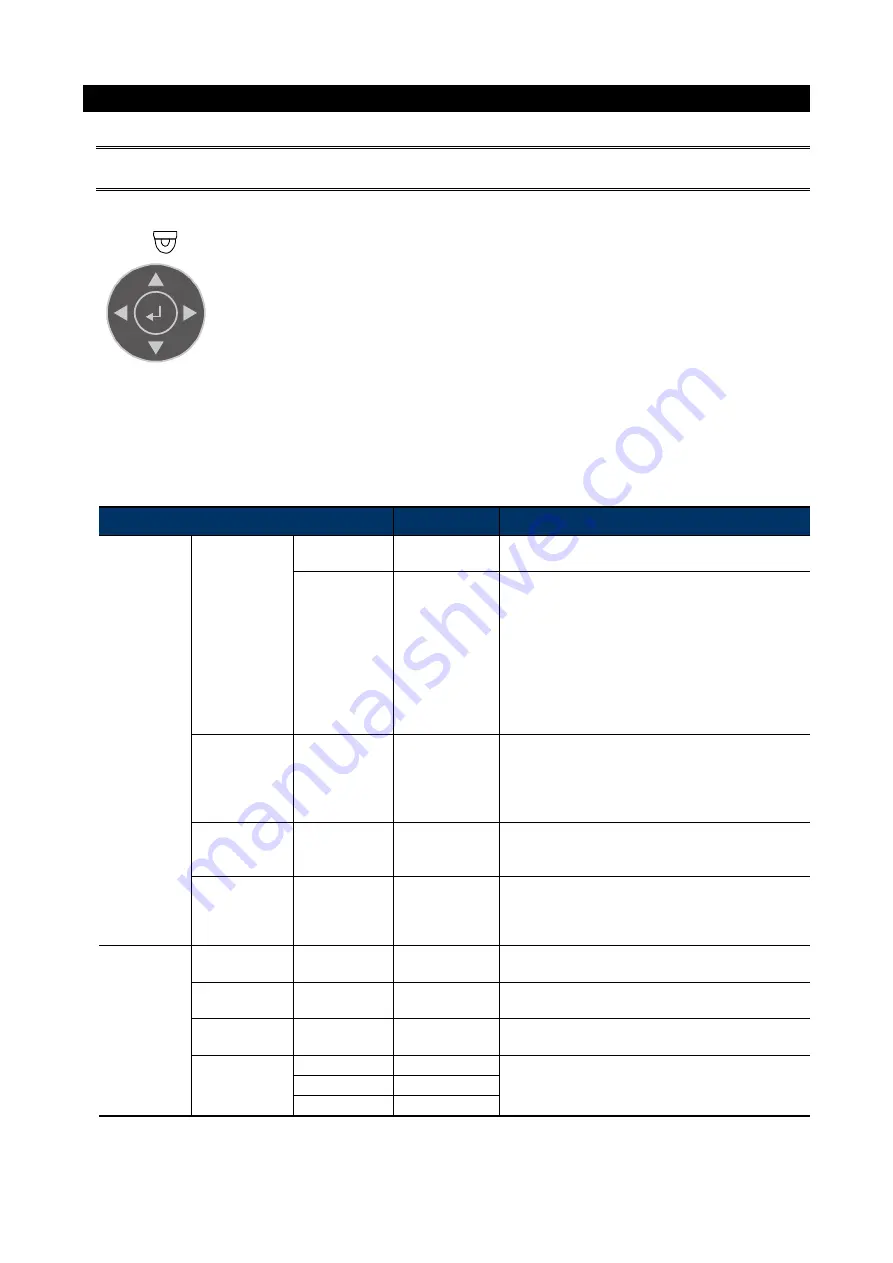 Avtech DGC1125AXT User Manual Download Page 5