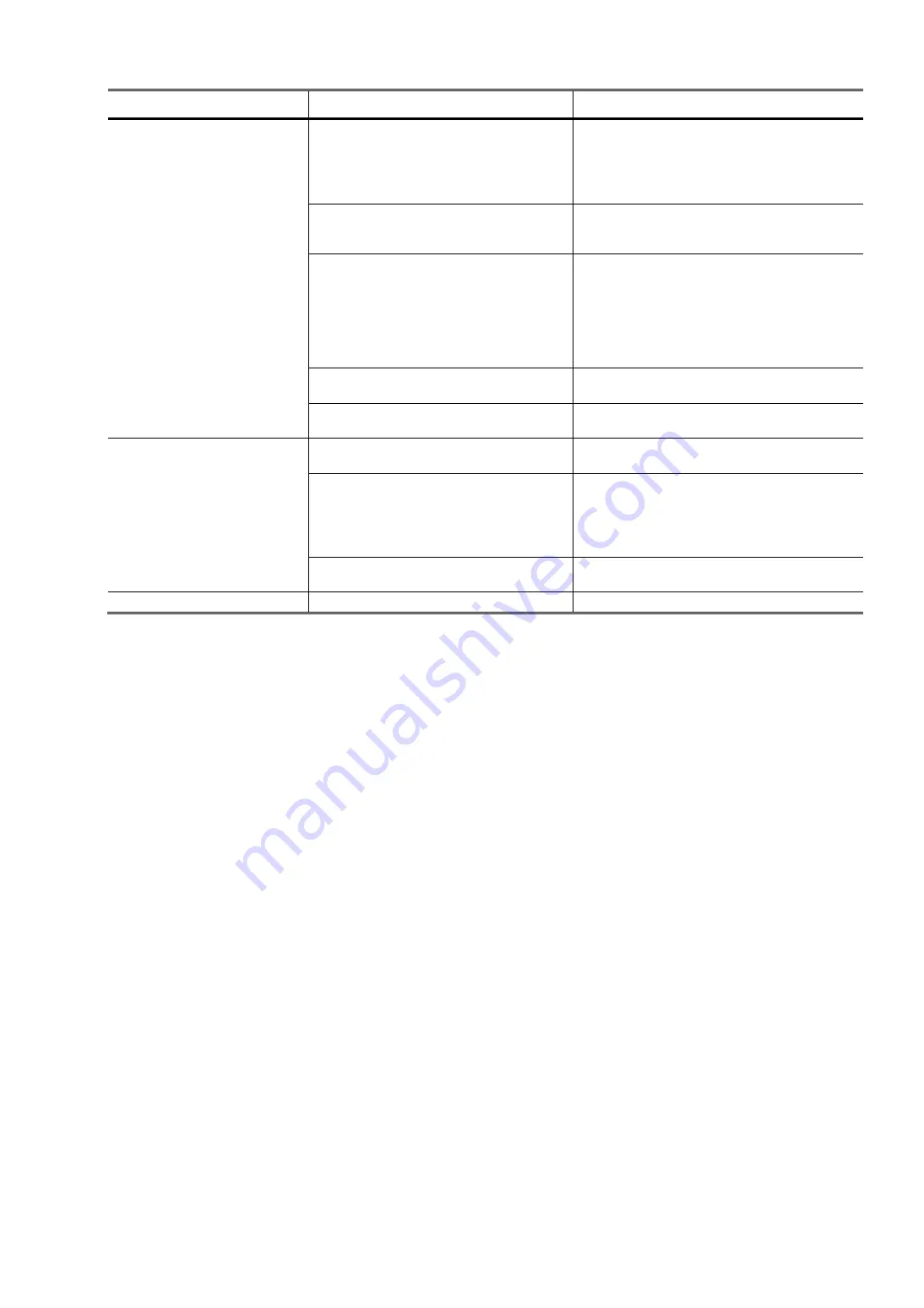 Avtech DGD1017A User Manual Download Page 37