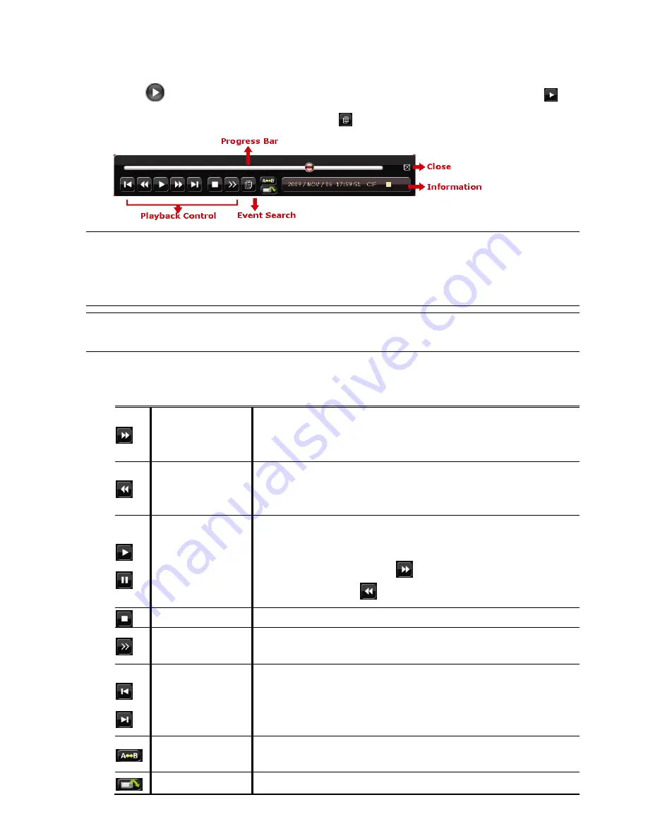 Avtech DR163 User Manual Download Page 20