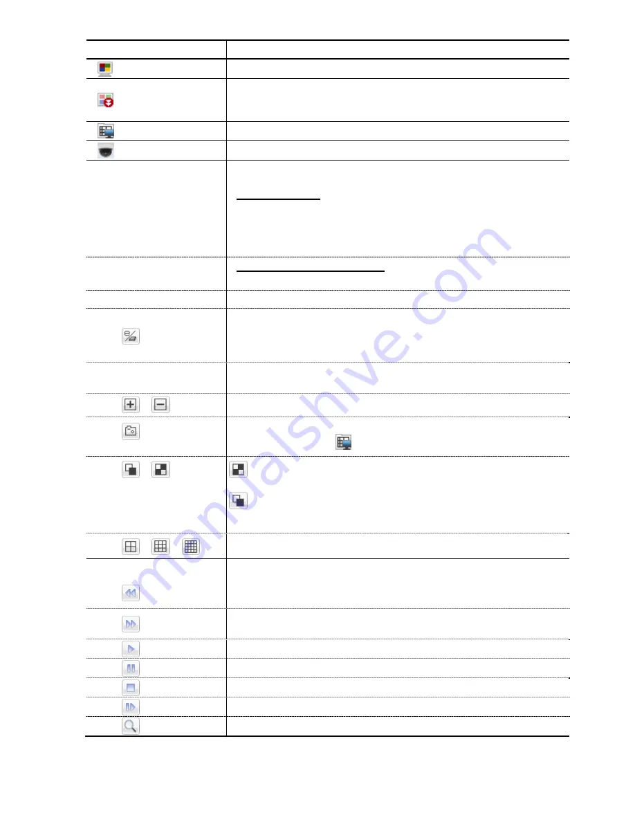 Avtech DR163 User Manual Download Page 54