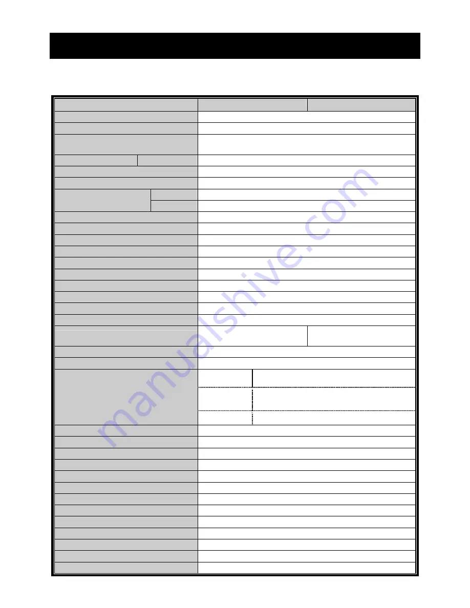 Avtech DR163 User Manual Download Page 56