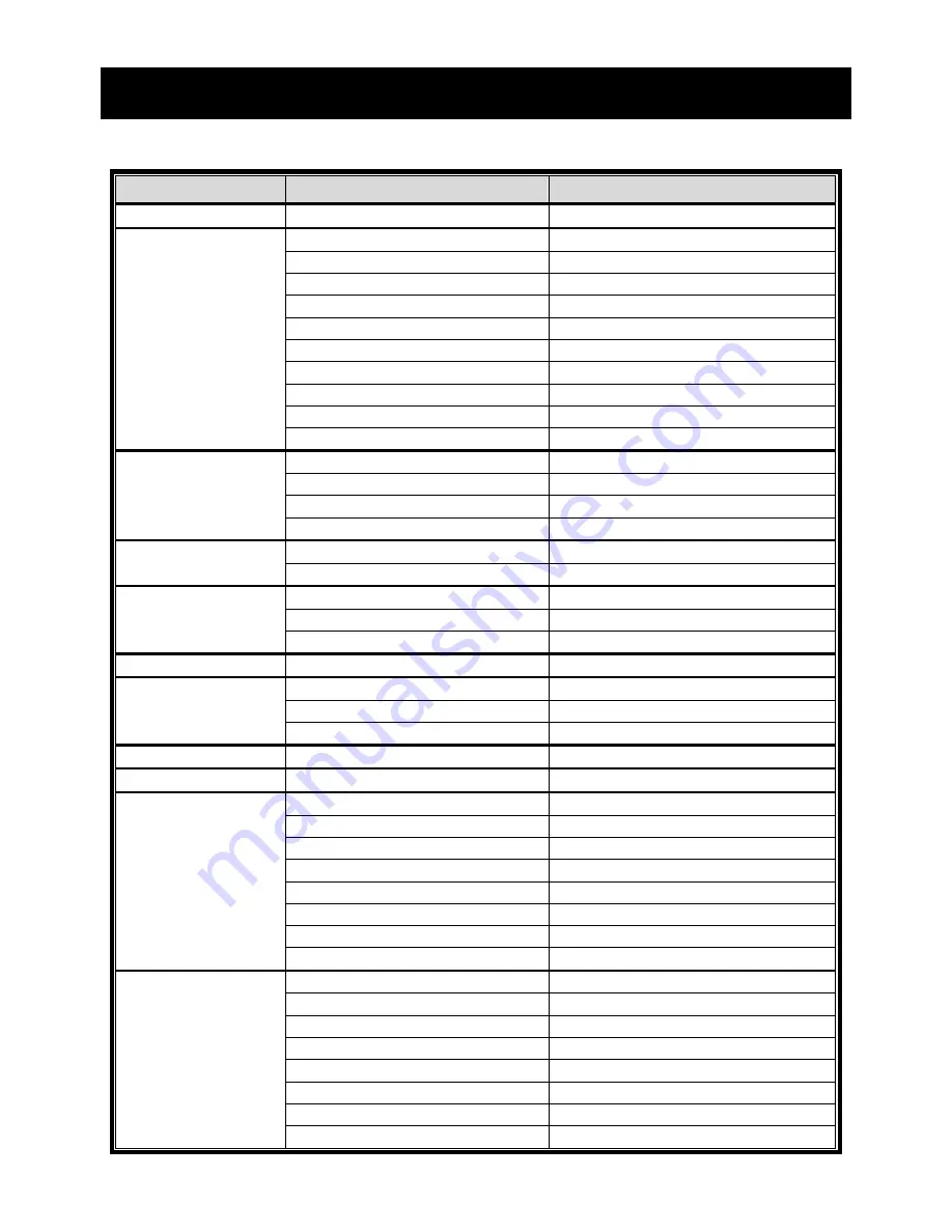 Avtech DR163 User Manual Download Page 70