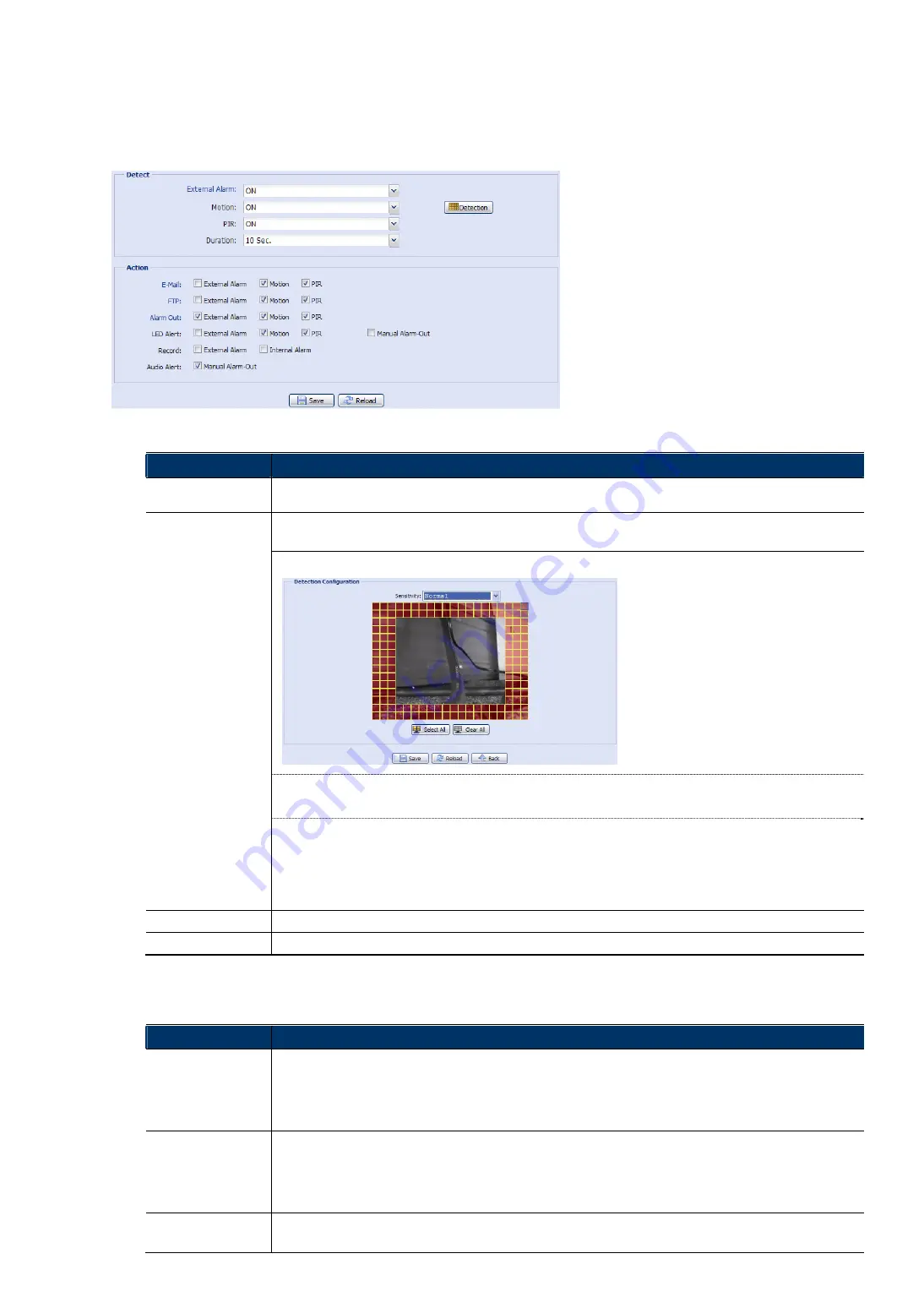 Avtech MEGAPIXEL WIRELESS NETWORK CAMERA SERIES Operation Manual Download Page 21