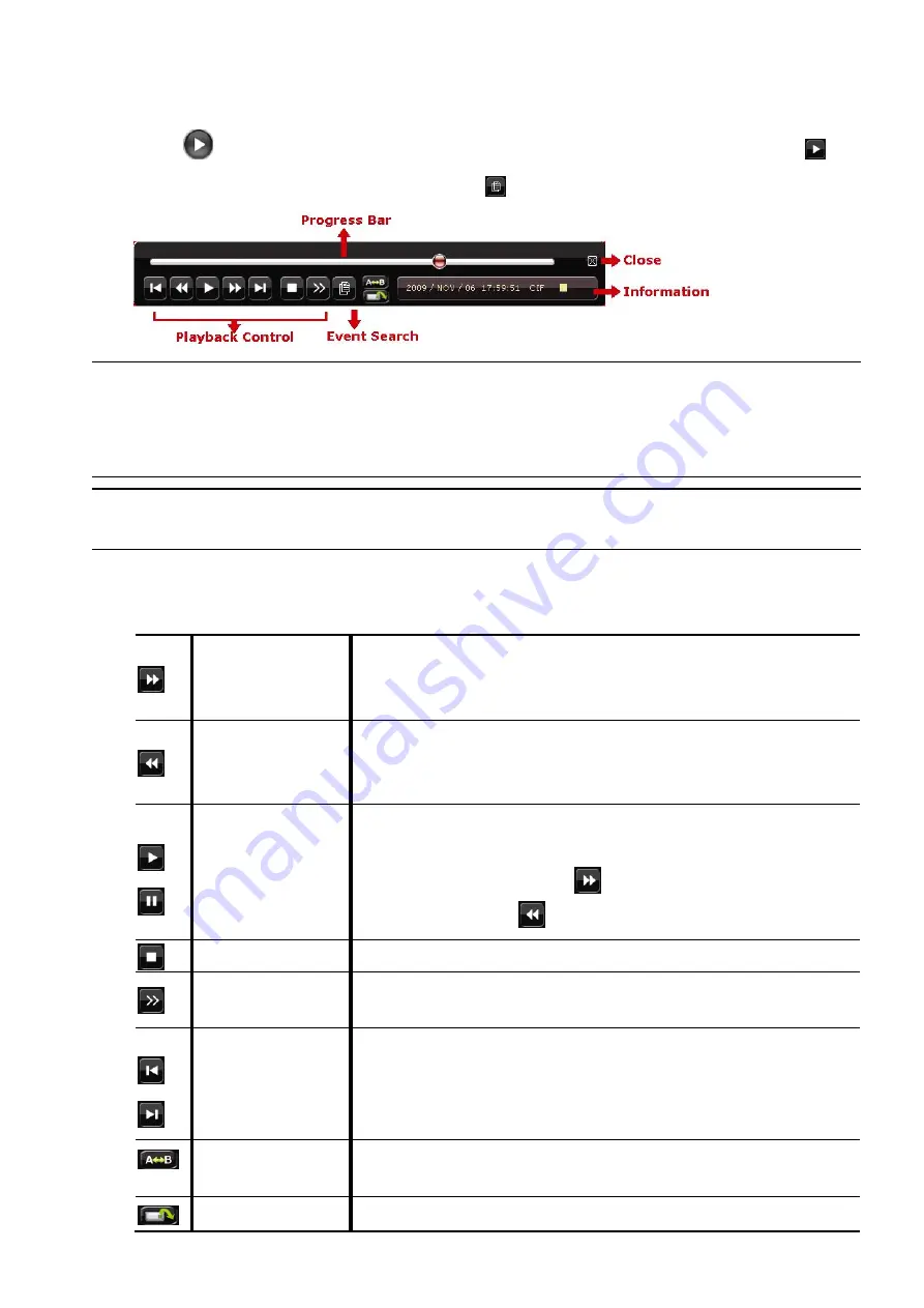 Avtech PVR16 User Manual Download Page 21