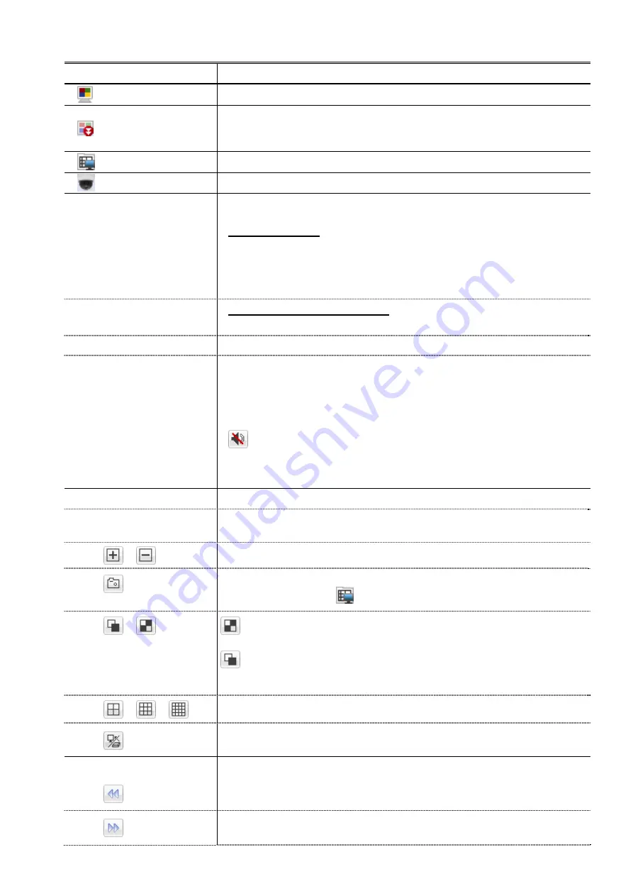 Avtech PVR16 User Manual Download Page 58