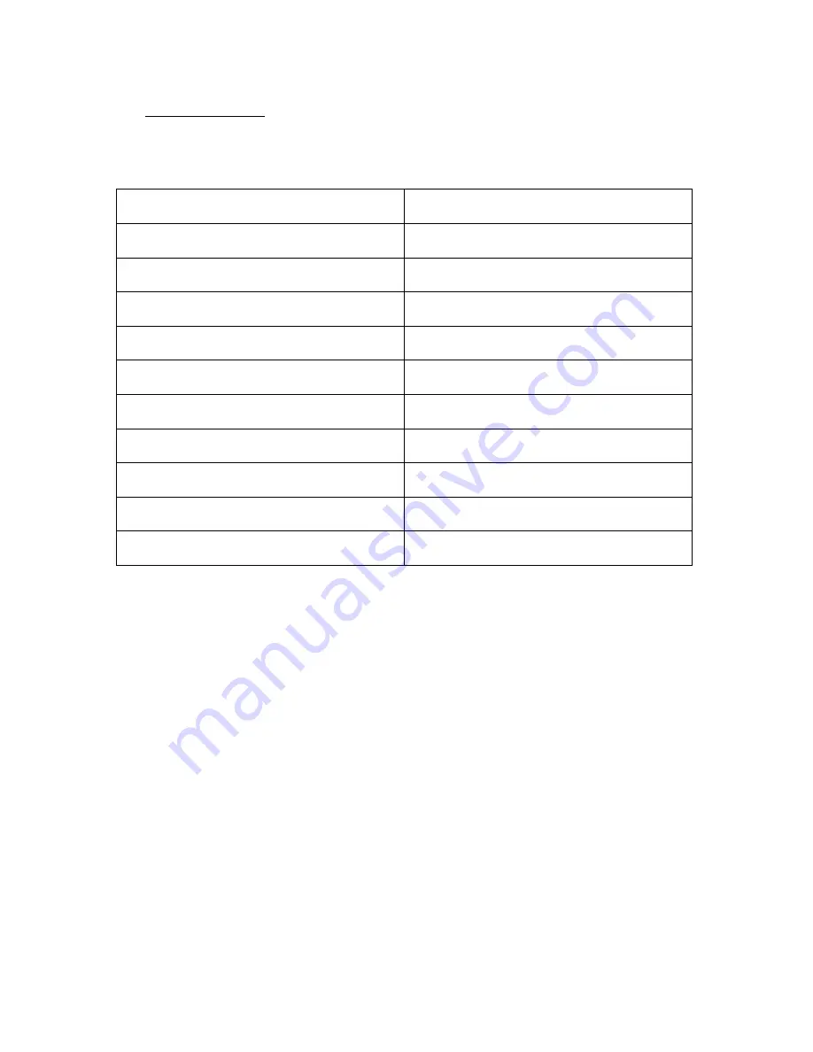 Avtek TouchScreen 65 User Manual Download Page 6