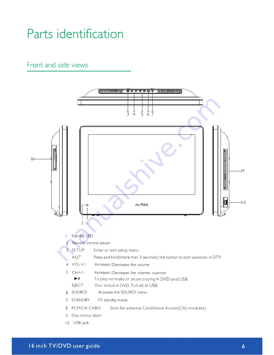 Avtex L165DRS User Manual Download Page 6