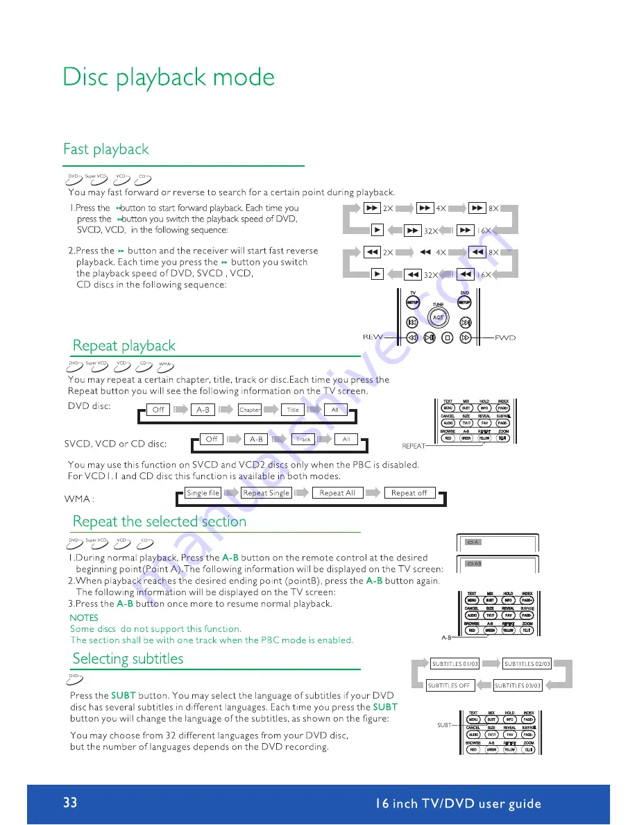 Avtex L165DRS User Manual Download Page 33